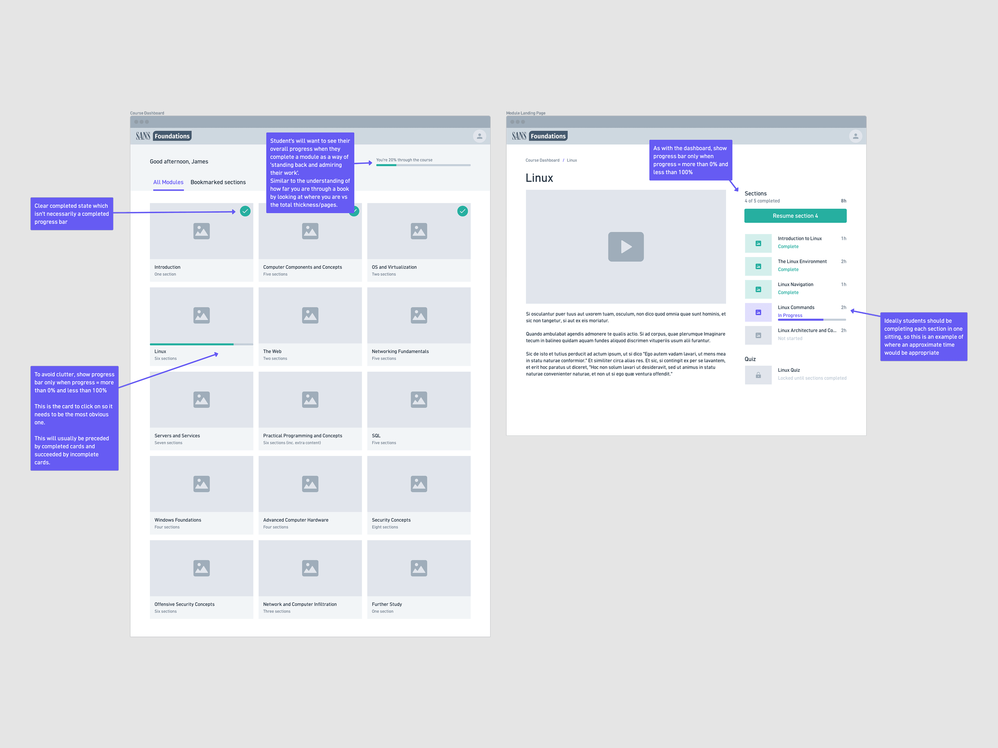 Dashboard redesign and the module landing page